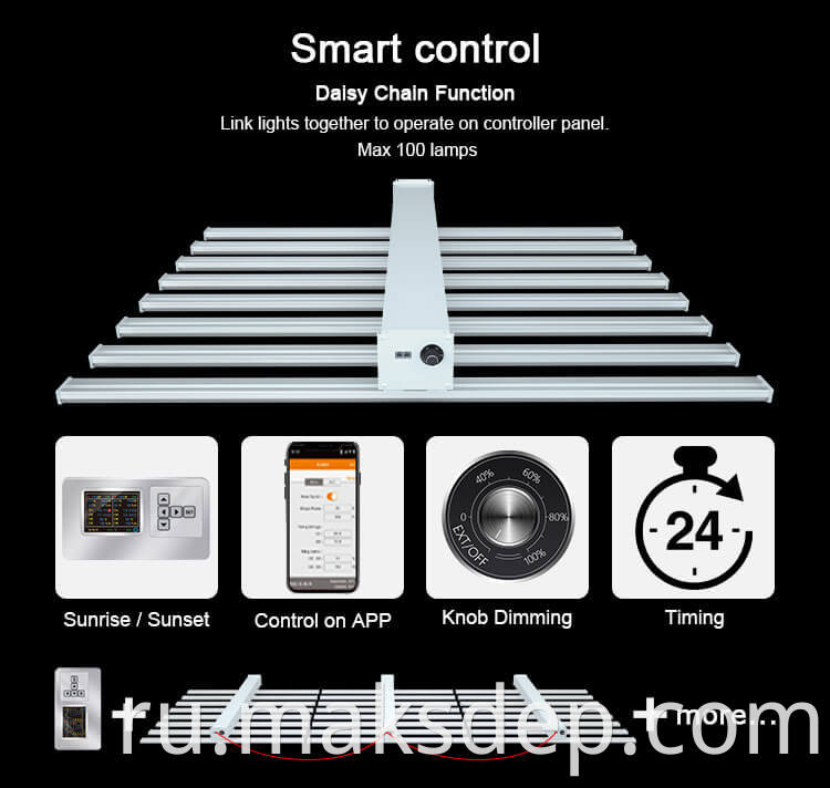 Commercial Led Grow Lights